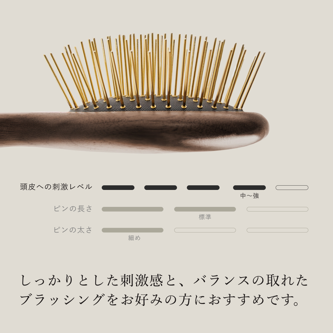 プレミアム FOX カッサ 遠赤外線 ミニ ヘアブラシ - 【公式サイト
