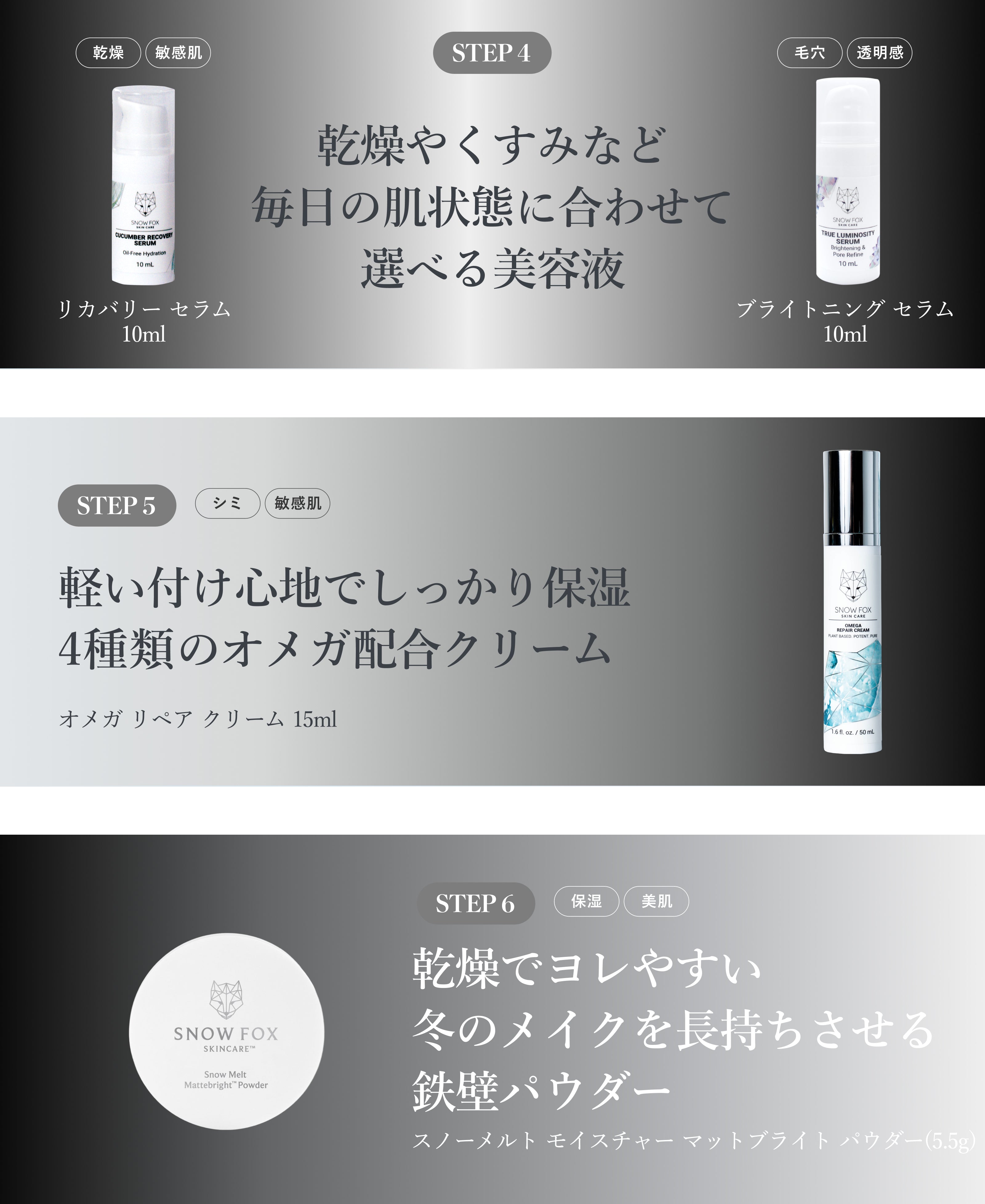 BLACK FOX 限定スキンケアセット